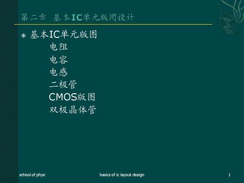 版圖設計 第1頁 (共43頁,當前第1頁) 你可能喜歡 集成電路設計基礎